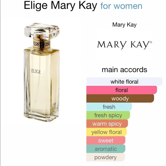 ELIGE•Mary Kay•🔝Rated Bath & Body Scent Soft Powdery Floral Scent Discontinued - Picture 11 of 16